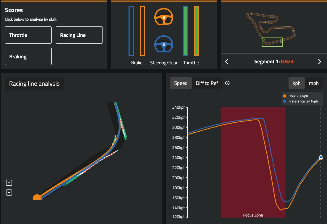The Best GT3 Car for Beginners in Assetto Corsa Competizione V1.9
